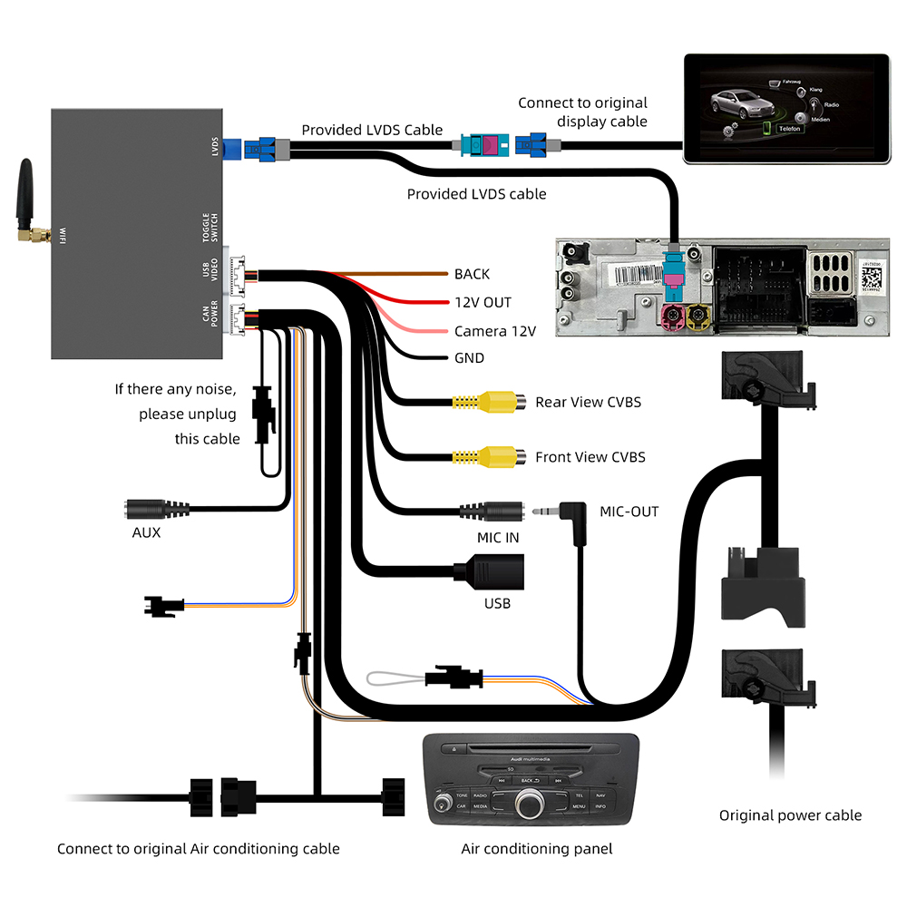 ANYFAR Wireless CarPlay For Au - Trail Camera Infrared 评论和价格